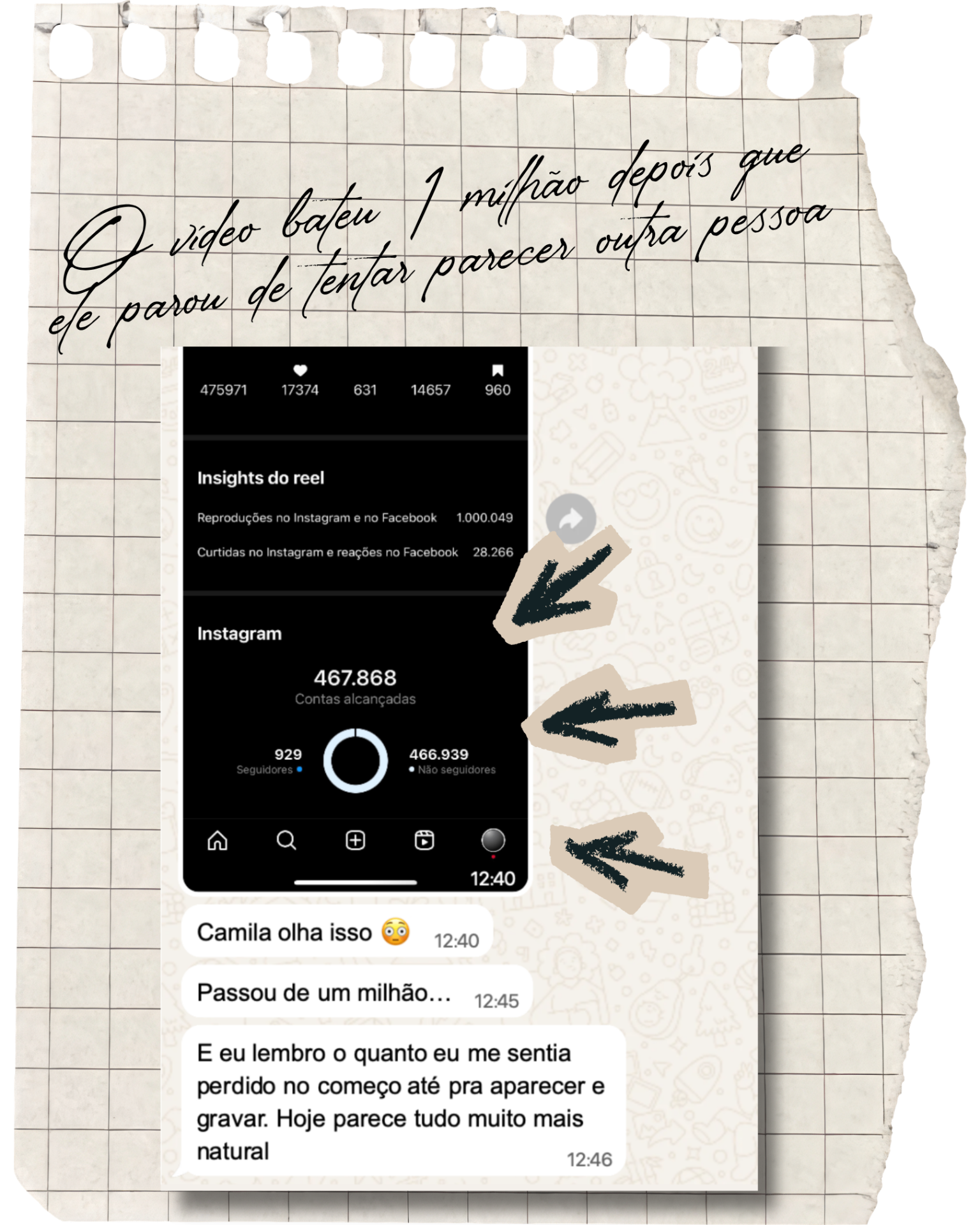 Print mostrando reel com mais de 1 milhão de reproduções e conversa de WhatsApp comentando o resultado